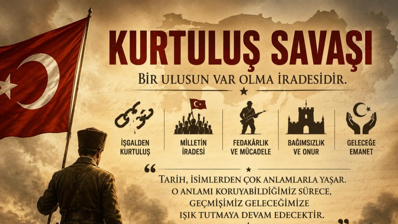Kurtuluş Savaşı, Bir Ulusun Var Olma İradesidir